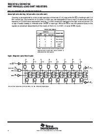 浏览型号SN74HC165PWT的Datasheet PDF文件第2页