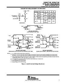 浏览型号SN74HCT245PWR的Datasheet PDF文件第5页