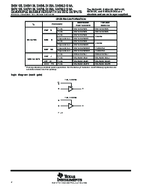 浏览型号SN74LS125ANSR的Datasheet PDF文件第2页