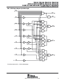 浏览型号SN74LS147DR的Datasheet PDF文件第5页