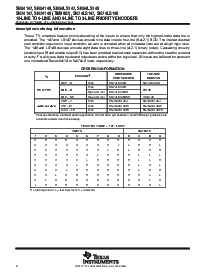 浏览型号SN74LS148DR的Datasheet PDF文件第2页