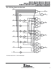 浏览型号SN74LS148DR的Datasheet PDF文件第5页