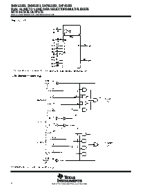 浏览型号SN74LS253NE4的Datasheet PDF文件第2页