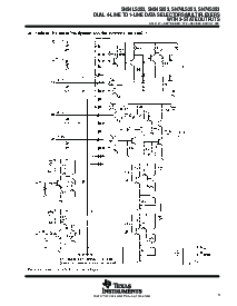 浏览型号SN74LS253NE4的Datasheet PDF文件第3页
