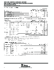 浏览型号SN74LS253NE4的Datasheet PDF文件第4页
