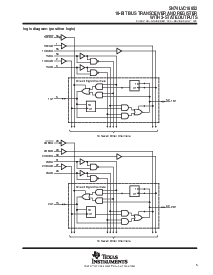 浏览型号SN74LVC16652DL的Datasheet PDF文件第5页