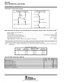 浏览型号SN75158PS的Datasheet PDF文件第2页