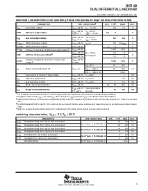 浏览型号SN75158PS的Datasheet PDF文件第3页