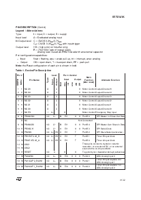 浏览型号ST72T141K2B6的Datasheet PDF文件第7页