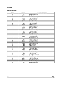 浏览型号ST75285CTR的Datasheet PDF文件第2页