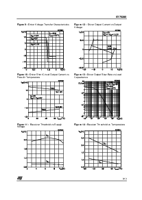 浏览型号ST75285CTR的Datasheet PDF文件第9页