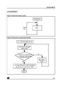 浏览型号ST72T251G2M6的Datasheet PDF文件第5页