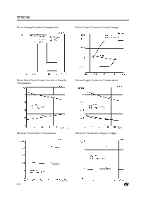 浏览型号ST75C185CDR的Datasheet PDF文件第8页