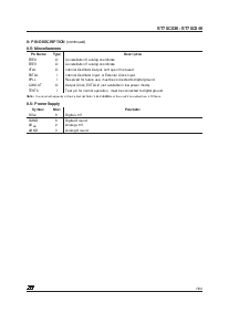 浏览型号ST75C540FP-A的Datasheet PDF文件第7页