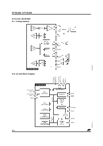 浏览型号ST75C540FP-A的Datasheet PDF文件第8页