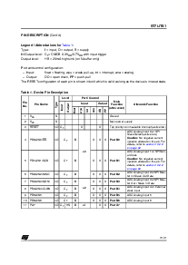 浏览型号ST7FLITE10F1B6的Datasheet PDF文件第7页