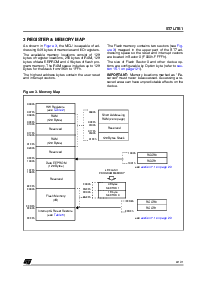 ͺ[name]Datasheet PDFļ9ҳ