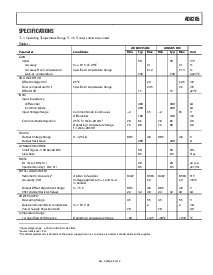 浏览型号AD8205YR-REEL的Datasheet PDF文件第3页