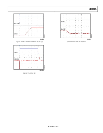 浏览型号AD8205YR-REEL的Datasheet PDF文件第7页