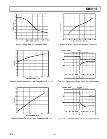 浏览型号ADM3311的Datasheet PDF文件第5页