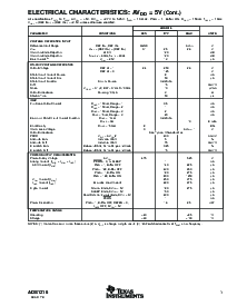 浏览型号ADS1216Y/250的Datasheet PDF文件第3页