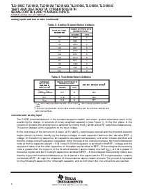 浏览型号TLC1543IN的Datasheet PDF文件第6页