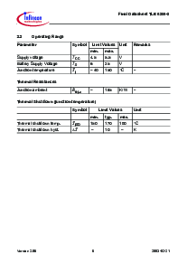 ͺ[name]Datasheet PDFļ8ҳ