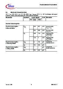 浏览型号TLE6259-2的Datasheet PDF文件第9页