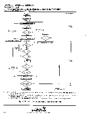 浏览型号TMS29F258-250的Datasheet PDF文件第8页