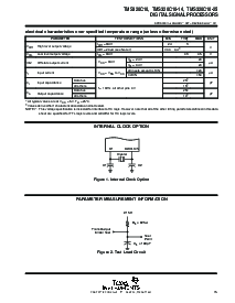 浏览型号TMS320P15FNL的Datasheet PDF文件第15页