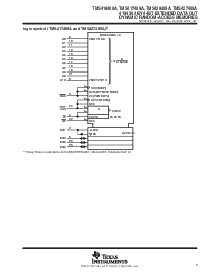 浏览型号TMS427409A的Datasheet PDF文件第3页