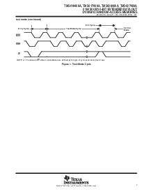 浏览型号TMS427409A的Datasheet PDF文件第7页