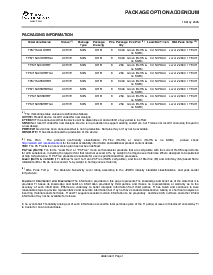 浏览型号TPS715A33的Datasheet PDF文件第9页