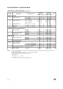 浏览型号UC2845BD1的Datasheet PDF文件第4页