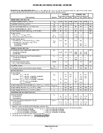 浏览型号UC3845BVN的Datasheet PDF文件第4页