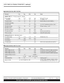 浏览型号V375C24C150A的Datasheet PDF文件第3页