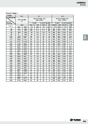 浏览型号XC6204C05BMR的Datasheet PDF文件第9页