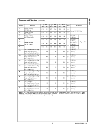 浏览型号100331QC的Datasheet PDF文件第5页