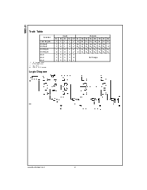 浏览型号10034SC的Datasheet PDF文件第2页