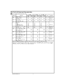 浏览型号100353QI的Datasheet PDF文件第4页