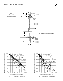 浏览型号150L5A的Datasheet PDF文件第6页