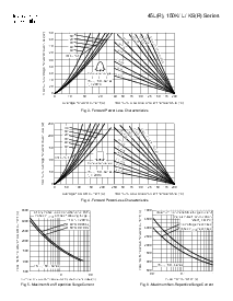 浏览型号150L5A的Datasheet PDF文件第7页