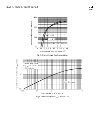 浏览型号150L5A的Datasheet PDF文件第8页