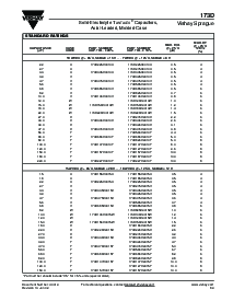 ͺ[name]Datasheet PDFļ3ҳ
