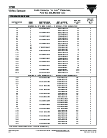 ͺ[name]Datasheet PDFļ4ҳ