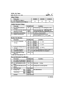 ͺ[name]Datasheet PDFļ2ҳ