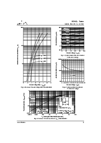 ͺ[name]Datasheet PDFļ3ҳ