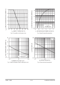 浏览型号1N4005的Datasheet PDF文件第2页
