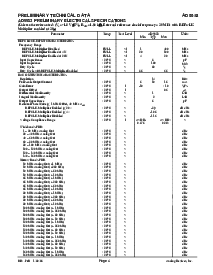 浏览型号AD9953PCB的Datasheet PDF文件第4页