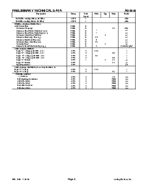 浏览型号AD9953PCB的Datasheet PDF文件第5页